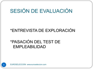 SESIÓN DE EVALUACIÓN


    *ENTREVISTA DE EXPLORACIÓN

    *PASACIÓN DEL TEST DE
     EMPLEABILIDAD



5   EUROSELECCION www.euroseleccion.com
 