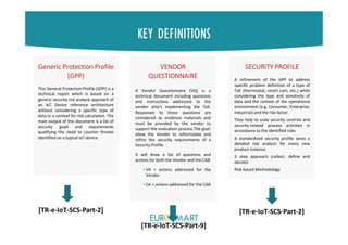 KEY DEFINITIONS
Generic Protection Profile
(GPP)
This General Protection Profile (GPP) is a
technical report which is based on a
generic security risk analysis approach of
an IoT Device reference architecture
without considering a specific type of
data or a context for risk calculation. The
main output of this document is a list of
security goals and requirements
qualifying the need to counter threats
identified on a typical IoT device.
Generic Protection Profile
(GPP)
This General Protection Profile (GPP) is a
technical report which is based on a
generic security risk analysis approach of
an IoT Device reference architecture
without considering a specific type of
data or a context for risk calculation. The
main output of this document is a list of
security goals and requirements
qualifying the need to counter threats
identified on a typical IoT device.
VENDOR
QUESTIONNAIRE
A Vendor Questionnaire (VQ) is a
technical document including questions
and instructions addressed to the
vendor who’s implementing the ToE.
Responses to these questions are
considered as evidence materials and
must be provided by the vendor to
support the evaluation process.The goal:
allow the Vendor to reformulate and
refine the security requirements of a
Security Profile.
It will draw a list of questions and
actions for both the Vendor and the CAB
• VA = actions addressed for the
Vendor
• CA = actions addressed for the CAB
VENDOR
QUESTIONNAIRE
A Vendor Questionnaire (VQ) is a
technical document including questions
and instructions addressed to the
vendor who’s implementing the ToE.
Responses to these questions are
considered as evidence materials and
must be provided by the vendor to
support the evaluation process.The goal:
allow the Vendor to reformulate and
refine the security requirements of a
Security Profile.
It will draw a list of questions and
actions for both the Vendor and the CAB
• VA = actions addressed for the
Vendor
• CA = actions addressed for the CAB
SECURITY PROFILE
A refinement of the GPP to address
specific problem definition of a type of
ToE (thermostat, smart cam, etc.) while
considering the type and sensitivity of
data and the context of the operational
environment (e.g. Consumer, Enterprise,
Industrial) and the risk factor.
They help to scale security controls and
security-related process activities in
accordance to the identified risks
A standardized security profile saves a
detailed risk analysis for every new
product instance.
3 step approach (collect, define and
decide)
Risk-based Methodology
SECURITY PROFILE
A refinement of the GPP to address
specific problem definition of a type of
ToE (thermostat, smart cam, etc.) while
considering the type and sensitivity of
data and the context of the operational
environment (e.g. Consumer, Enterprise,
Industrial) and the risk factor.
They help to scale security controls and
security-related process activities in
accordance to the identified risks
A standardized security profile saves a
detailed risk analysis for every new
product instance.
3 step approach (collect, define and
decide)
Risk-based Methodology
[TR-e-IoT-SCS-Part-2] [TR-e-IoT-SCS-Part-2]
[TR-e-IoT-SCS-Part-9]
 
