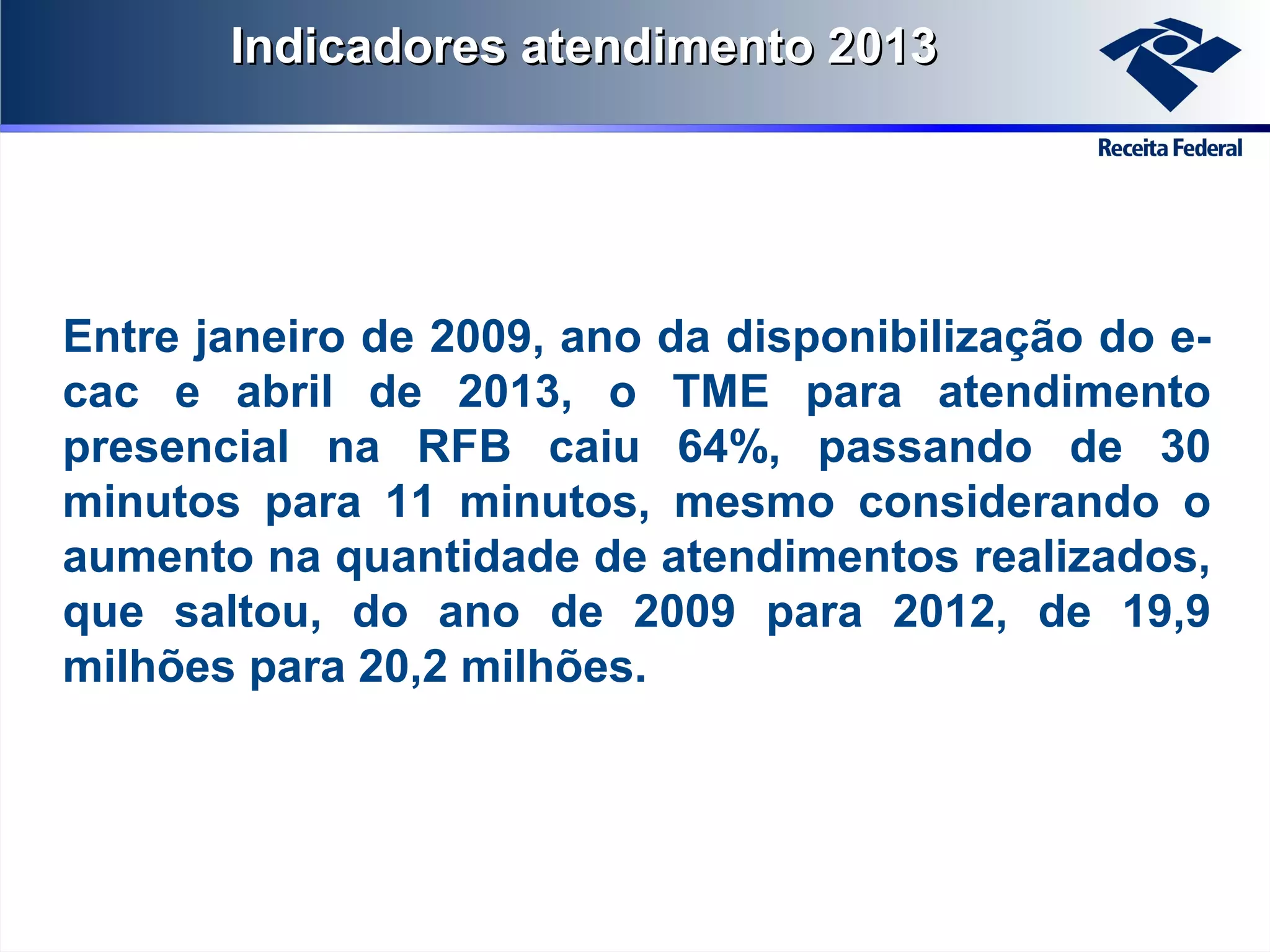 Indicadores atendimento 2013

Entre janeiro de 2009, ano da disponibilização do ecac e abril de 2013, o TME para atendimento
presencial na RFB caiu 64%, passando de 30
minutos para 11 minutos, mesmo considerando o
aumento na quantidade de atendimentos realizados,
que saltou, do ano de 2009 para 2012, de 19,9
milhões para 20,2 milhões.

 