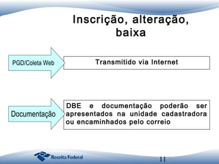 Inscrição, alteração,
baixa
PGD/Coleta Web

Transmitido via Internet

Documentação

DBE e documentação poderão ser
apresentados na unidade cadastradora
ou encaminhados pelo correio

11

 