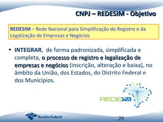 CNPJ – REDESIM - Objetivo
REDESIM – Rede Nacional para Simplificação do Registro e da
Legalização de Empresas e Negócios

• INTEGRAR, de forma padronizada, simplificada e
completa, o processo de registro e legalização de
empresas e negócios (inscrição, alteração e baixa), no
âmbito da União, dos Estados, do Distrito Federal e
dos Municípios.

29

 