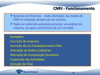 CNPJ - Funcionamento
 Baseado em Eventos - toda alteração nos dados do
CNPJ é realizada através de um evento.
 Pode ser deferido automaticamente, via análise do
sistema, ou após conferência de um servidor.
Exemplos:
Inscrição de empresa
Inscrição de um Estabelecimento Filial
Alteração de Dados Cadastrais
Alteração da Composição Societária
Suspensão das Atividades
Extinção de Filial
6

 