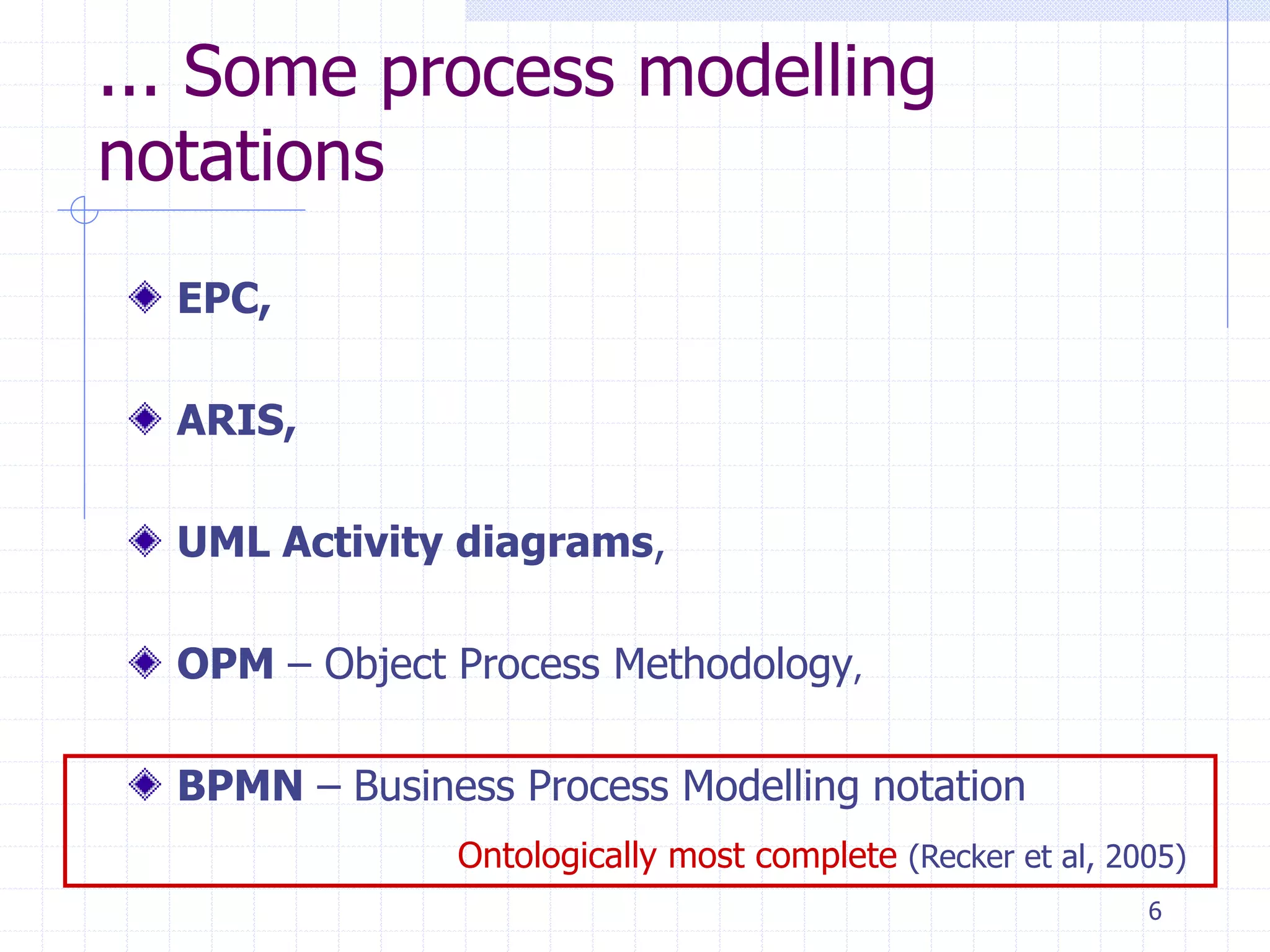 6
... Some process modelling
notations
EPC,
ARIS,
UML Activity diagrams,
OPM – Object Process Methodology,
BPMN – Business Process Modelling notation
Ontologically most complete (Recker et al, 2005)
 