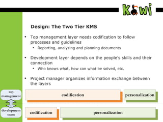 Design: The Two Tier KMS Top management layer needs codification to follow processes and guidelines Reporting, analyzing and planning documents Development layer depends on the people’s skills and their connection Who knows what, how can what be solved, etc. Project manager organizes information exchange between the layers 