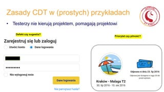 Zasady CDT w (prostych) przykładach
• Testerzy nie kierują projektem, pomagają projektowi
Defekt czy sugestia?
Priorytet czy pilność?
 