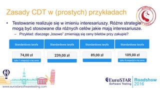 Zasady CDT w (prostych) przykładach
• Testowanie realizuje się w imieniu interesariuszy. Różne strategie
mogą być stosowane dla różnych celów jakie mają interesariusze.
– Przykład: dlaczego „losowo” zmieniają się ceny biletów przy zakupie?
 
