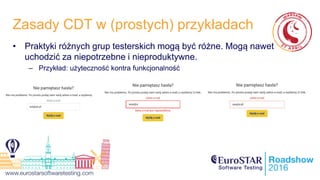 Zasady CDT w (prostych) przykładach
• Praktyki różnych grup testerskich mogą być różne. Mogą nawet
uchodzić za niepotrzebne i nieproduktywne.
– Przykład: użyteczność kontra funkcjonalność
 