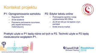 Kontekst projektu
P1: Oprogramowanie samolotu
– Regulacje FAA
– 20 lat działania
– Poprawne zachowanie rozumiane
jako aspekt techniczny i
matematyczny
P2: Edytor tekstu online
– Postrzeganie zgodne z wizją
użytkowników MS Office
– Za 20 lat nikt już nie będzie o tym
pamiętał
– Krótki time-to-market
Praktyki użyte w P1 będą różne od tych w P2. Techniki użyte w P2 będą
nieskuteczne względem P1.
 