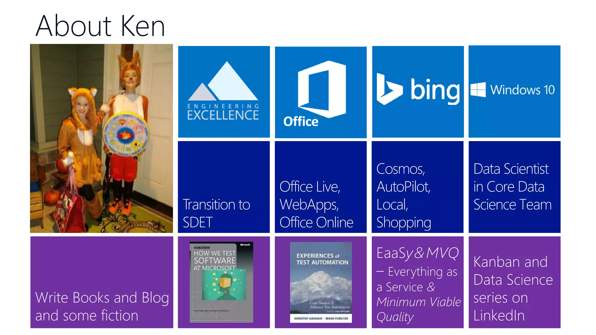 Data Scientist
in Core Data
Science Team
Office Live,
WebApps,
Office Online
Cosmos,
AutoPilot,
Local,
Shopping
About Ken
Kanban and
Data Science
series on
LinkedIn
EaaSy&MVQ
– Everything as
a Service &
Minimum Viable
Quality
Write Books and Blog
and some fiction
 