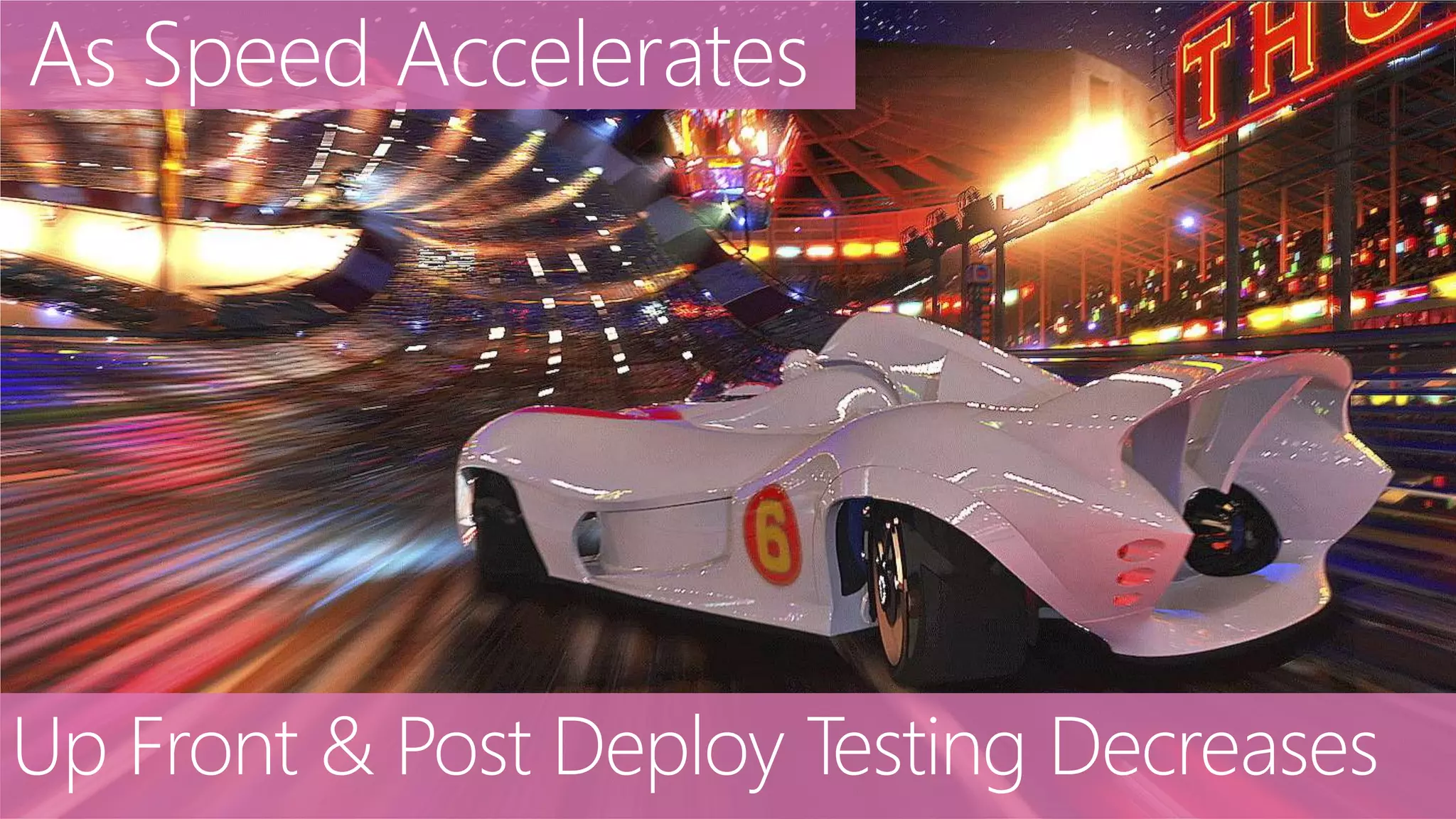 As Speed Accelerates
Up Front & Post Deploy Testing Decreases
 