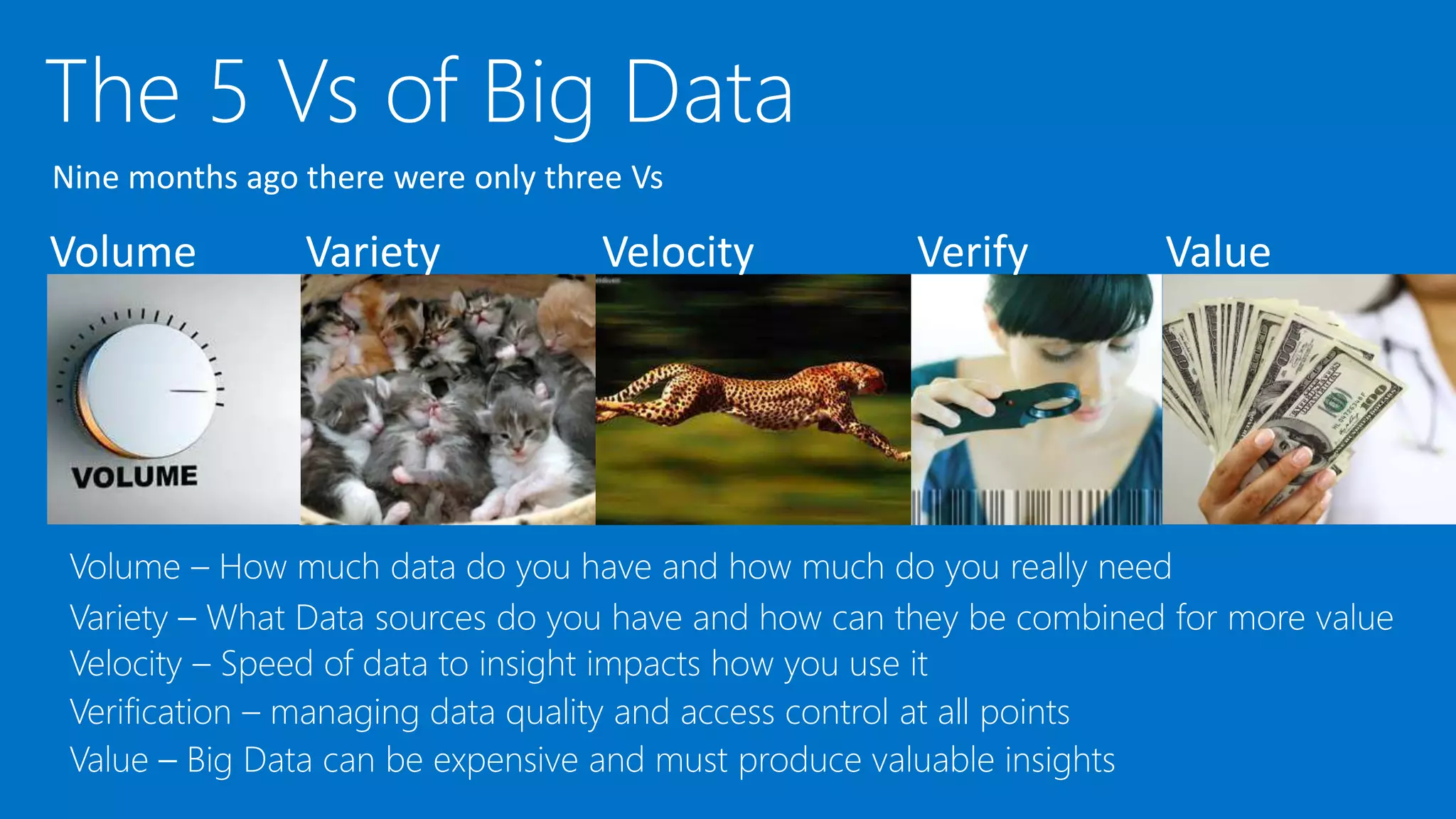 The 5 Vs of Big Data
Nine months ago there were only three Vs
Variety VelocityVolume Verify
Verification – managing data quality and access control at all points
Value
 