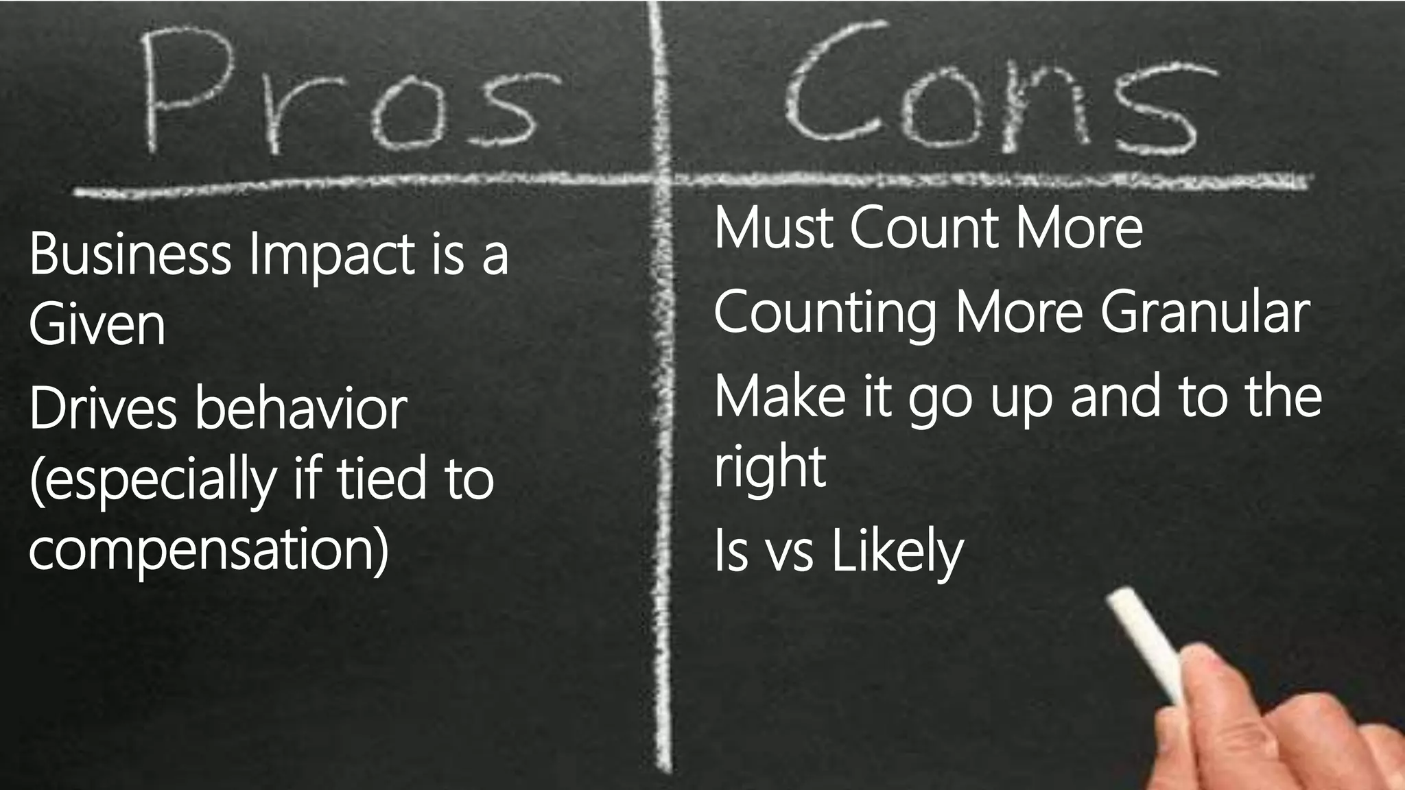Must Count More
Counting More Granular
Make it go up and to the
right
Is vs Likely
Business Impact is a
Given
Drives behavior
(especially if tied to
compensation)
 