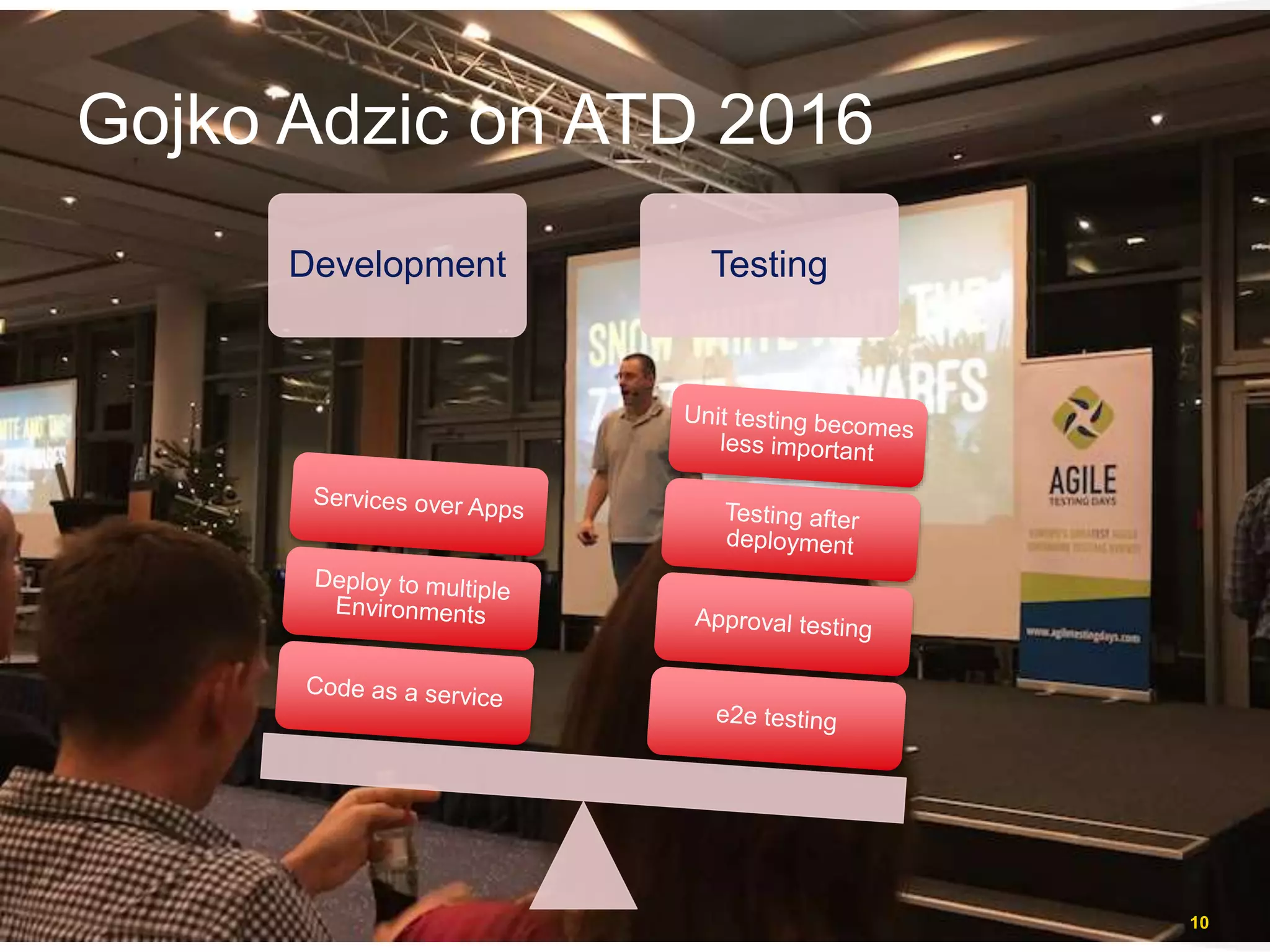 Gojko Adzic on ATD 2016
10
Development Testing
 