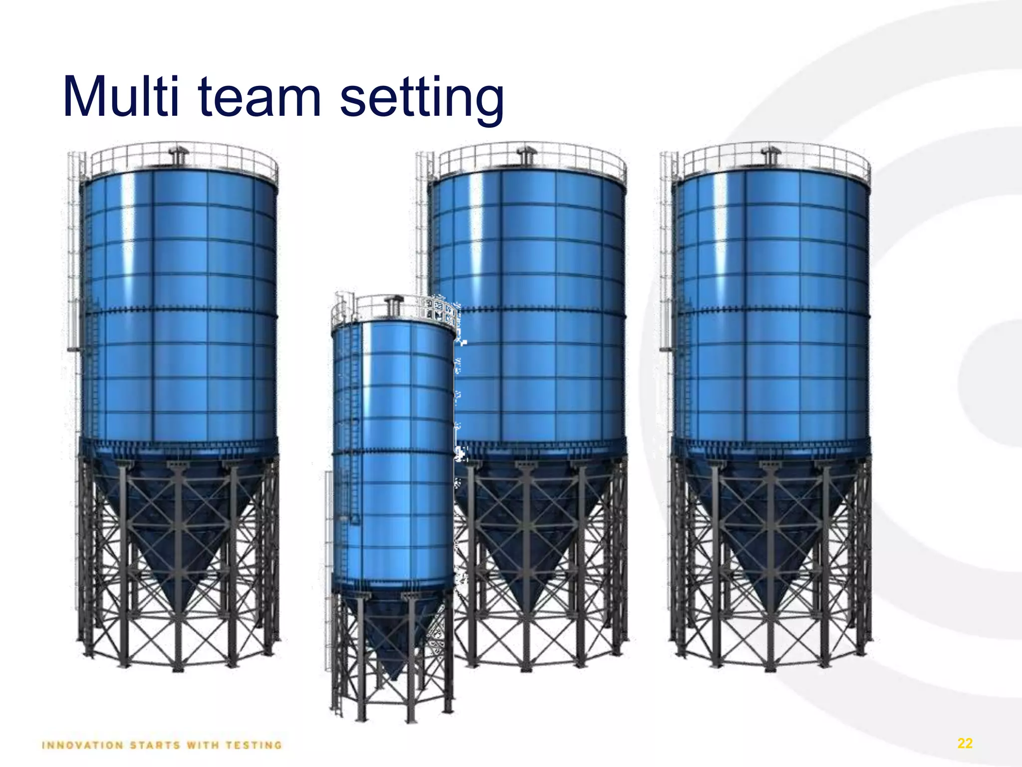 Multi team setting
22
 