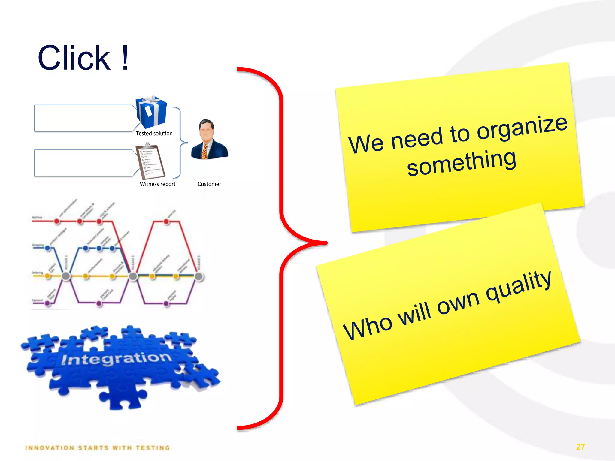 Click !
27
Witness
Development en Tes ng
Tested solu on
Witness report Customer
 