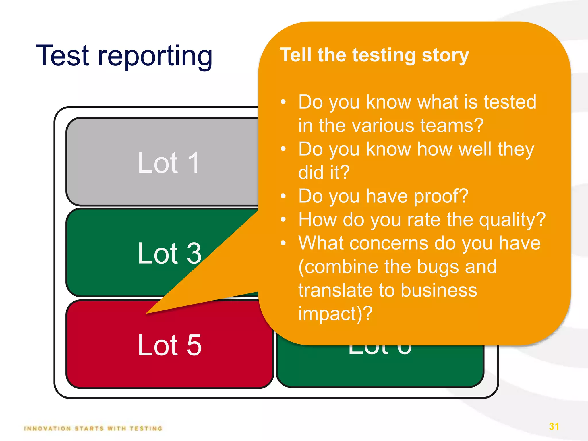 Test reporting
31
Lot 1
Lot 3
Lot 5
Lot 4
Lot 6
Lot 2
Tell the testing story
• Do you know what is tested
in the various teams?
• Do you know how well they
did it?
• Do you have proof?
• How do you rate the quality?
• What concerns do you have
(combine the bugs and
translate to business
impact)?
 