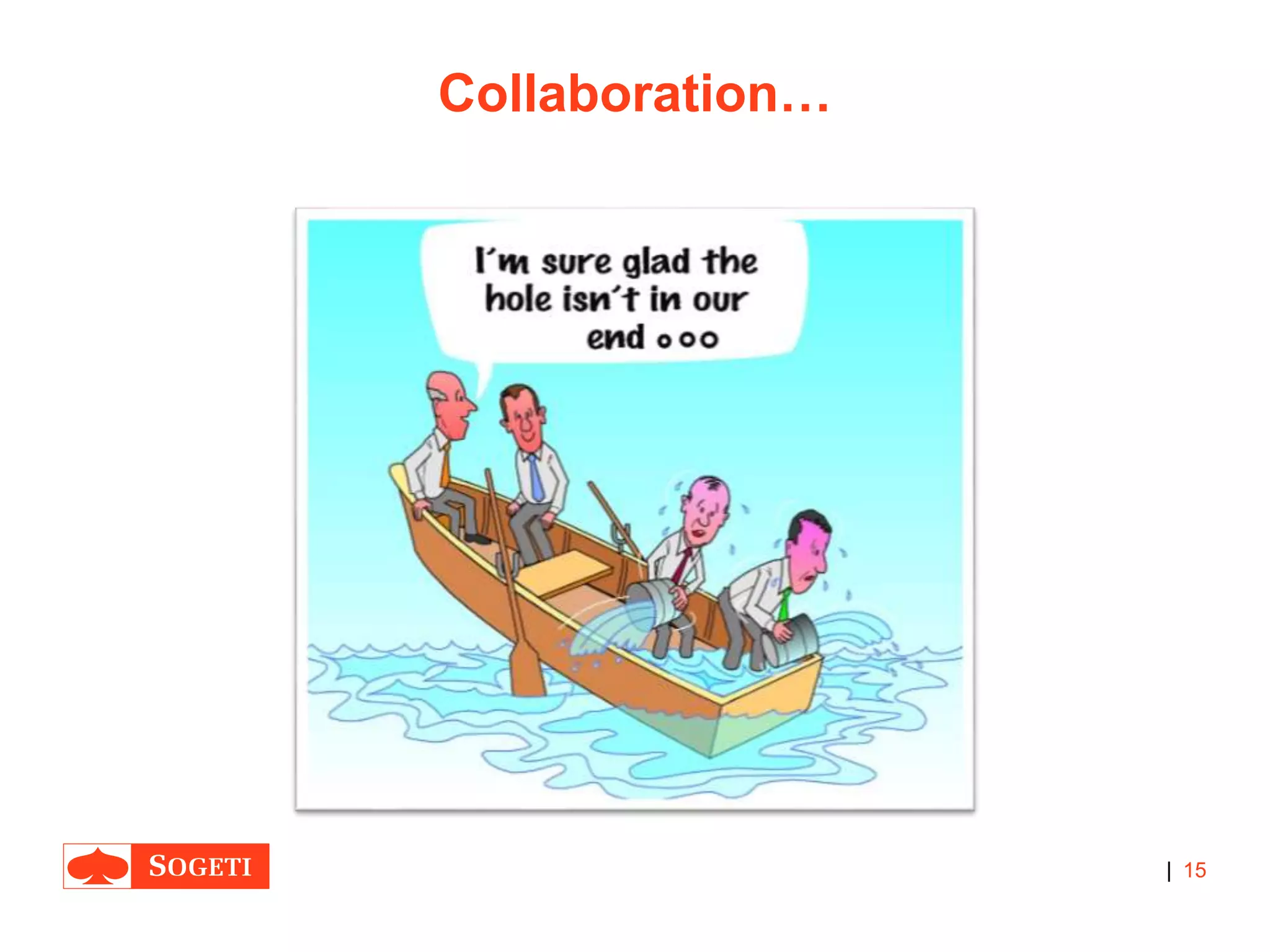 |
Collaboration…
15
 