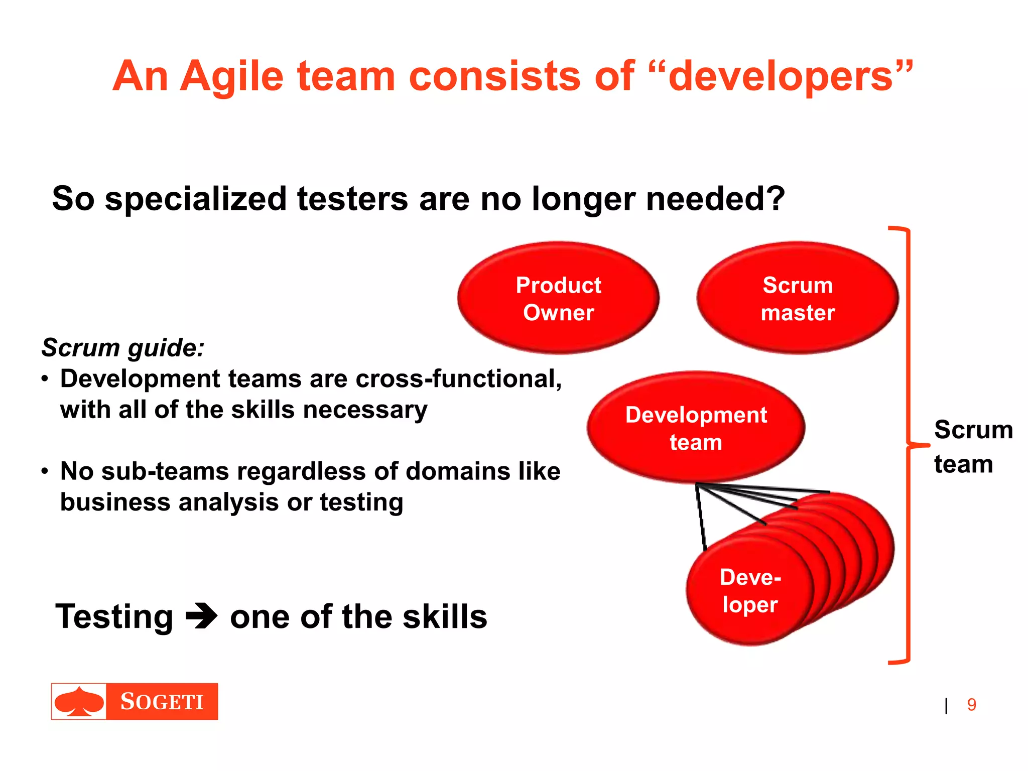 |
An Agile team consists of “developers”
9
So specialized testers are no longer needed?
Development
team
Scrum
master
Product
Owner
Deve-
loper
Scrum guide:
• Development teams are cross-functional,
with all of the skills necessary
• No sub-teams regardless of domains like
business analysis or testing
Testing  one of the skills
Scrum
team
 