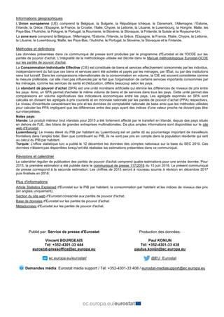 Informations géographiques
L’Union européenne (UE) comprend la Belgique, la Bulgarie, la République tchèque, le Danemark, l’Allemagne, l’Estonie,
l’Irlande, la Grèce, l’Espagne, la France, la Croatie, l’Italie, Chypre, la Lettonie, la Lituanie, le Luxembourg, la Hongrie, Malte, les
Pays-Bas, l’Autriche, la Pologne, le Portugal, la Roumanie, la Slovénie, la Slovaquie, la Finlande, la Suède et le Royaume-Uni.
La zone euro comprend la Belgique, l'Allemagne, l'Estonie, l'Irlande, la Grèce, l'Espagne, la France, l'Italie, Chypre, la Lettonie,
la Lituanie, le Luxembourg, Malte, les Pays-Bas, l'Autriche, le Portugal, la Slovénie, la Slovaquie et la Finlande.
Méthodes et définitions
Les données présentées dans ce communiqué de presse sont produites par le programme d'Eurostat et de l'OCDE sur les
parités de pouvoir d'achat. L'intégralité de la méthodologie utilisée est décrite dans le Manuel méthodologique Eurostat-OCDE
sur les parités de pouvoir d'achat.
La Consommation Individuelle Effective (CIE) est constituée de biens et services effectivement consommés par les individus,
indépendamment du fait que ces biens et services aient été achetés et payés par les ménages, par l'État, ou par des institutions
sans but lucratif. Dans les comparaisons internationales de la consommation en volume, la CIE est souvent considérée comme
la mesure préférable, car elle n'est pas influencée par le fait que l'organisation de certains services importants consommés par
les ménages, comme les services de santé et d'éducation, diffère beaucoup selon les pays.
Le standard de pouvoir d’achat (SPA) est une unité monétaire artificielle qui élimine les différences de niveaux de prix entre
les pays. Ainsi, un SPA permet d'acheter le même volume de biens et de services dans tous les pays. Cette unité permet des
comparaisons en volume significatives des indicateurs économiques entre les pays. Les agrégats exprimés en SPA sont
calculés en divisant les agrégats à prix courants et en monnaie nationale par les parités de pouvoir d’achat (PPA) respectives.
Le niveau d'incertitude caractérisant les prix et les données de comptabilité nationale de base ainsi que les méthodes utilisées
pour calculer les PPA impliquent que les différences entre des pays ayant des indices d'une valeur proche ne doivent pas être
sur-interprétées.
Notes pays:
Irlande: Le produit intérieur brut irlandais pour 2015 a été fortement affecté par le transfert en Irlande, depuis des pays situés
en dehors de l'UE, des bilans de grandes entreprises multinationales. De plus amples informations sont disponibles sur le site
web d'Eurostat.
Luxembourg: Le niveau élevé du PIB par habitant au Luxembourg est en partie dû au pourcentage important de travailleurs
frontaliers dans l’emploi total. Bien que contribuant au PIB, ils ne sont pas pris en compte dans la population résidente qui sert
au calcul du PIB par habitant.
Turquie: L'office statistique turc a publié le 12 décembre les données des comptes nationaux sur la base du SEC 2010. Ces
données n'étaient pas disponibles lorsqu'ont été réalisées les estimations présentées dans ce communiqué.
Révisions et calendrier
Le calendrier régulier de publication des parités de pouvoir d'achat comprend quatre estimations pour une année donnée. Pour
2015, la première estimation a été publiée dans le communiqué de presse 117/2016 du 15 juin 2016. Le présent communiqué
de presse correspond à la seconde estimation. Les chiffres de 2015 seront à nouveau soumis à révision en décembre 2017
puis finalisés en 2018.
Plus d'informations
Article Statistics Explained d'Eurostat sur le PIB par habitant, la consommation par habitant et les indices de niveaux des prix
(en anglais uniquement).
Section du site web d'Eurostat consacrée aux parités de pouvoir d'achat.
Base de données d'Eurostat sur les parités de pouvoir d'achat.
Métadonnées d'Eurostat sur les parités de pouvoir d'achat.
Publié par: Service de presse d'Eurostat
Vincent BOURGEAIS
Tél: +352-4301-33 444
eurostat-pressoffice@ec.europa.eu
ec.europa.eu/eurostat/
Production des données:
Paul KONIJN
Tél: +352-4301-33 438
paulus.konijn@ec.europa.eu
@EU_Eurostat
Demandes média: Eurostat media support / Tél: +352-4301-33 408 / eurostat-mediasupport@ec.europa.eu
 
