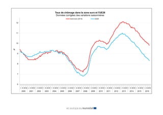 6
7
8
9
10
11
12
I II III IV I II III IV I II III IV I II III IV I II III IV I II III IV I II III IV I II III IV I II III ...