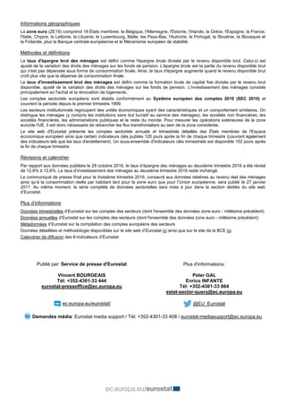 Informations géographiques
La zone euro (ZE19) comprend 19 États membres: la Belgique, l'Allemagne, l'Estonie, l'Irlande, ...