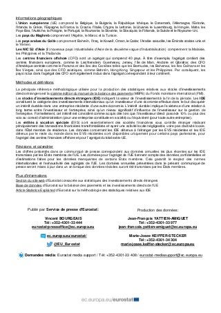 Informations géographiques
L’Union européenne (UE) comprend la Belgique, la Bulgarie, la République tchèque, le Danemark, ...