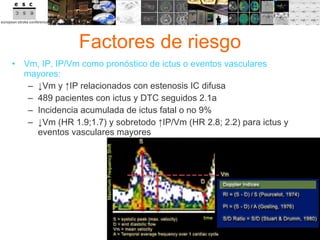 Factores de riesgo Vm, IP, IP/Vm como pronóstico de ictus o eventos vasculares mayores: ↓ Vm y  ↑ IP relacionados con estenosis IC difusa 489 pacientes con ictus y DTC seguidos 2.1a Incidencia acumulada de ictus fatal o no 9% ↓ Vm (HR 1.9;1.7) y sobretodo  ↑ IP/Vm (HR 2.8; 2.2) para ictus y eventos vasculares mayores 