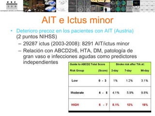 AIT e Ictus minor Deterioro precoz en los pacientes con AIT (Austria)  (2 puntos NIHSS) 29287 ictus (2003-2008): 8291 AIT/ictus minor Relación con ABCD2 ≥6, HTA, DM, patología de gran vaso e infecciones agudas como predictores independientes 