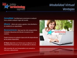 Modalidad VirtualVentajasComodidad: Facilidad para conectarse a cualquier hora y desde cualquier lugar del mundo.Eficacia : Ahorro de costos y gastos. Esta diseñado a la medida de sus capacidadesReconocimiento: Hace que las más vanguardistas Entidades Educativas del Mundo incorporen este sistema.Puede iniciarse en cualquier época del año dependiendo de las plazas disponibles.El Título adquirido es el mismo que se adquiere en la Modalidad Presencial por ser considerado en directo.Sólo necesitas de una Computadora con conexión a Internet y videocámara