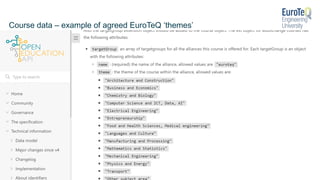 ©
2020
TUM
Monday 19 May 2025 17
Course data – example of agreed EuroTeQ ‘themes’
 