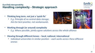 ©
2020
TUM
20
EuroTeQ interoperability
Handling complexity - Strategic approach
• Thinking long term, not just a ‘quick fix’
• E.g. Principle of no central data storage;
Aim for best practice, not workarounds.
• Working through (or around) complexity
• E.g. Where possible, jointly agree solutions across the whole alliance
• Viewing through different lenses – local, national, international
• Individual universities in similar position – each works across these different
arenas
 