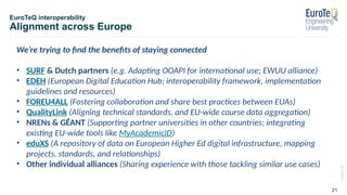 ©
2020
TUM
21
EuroTeQ interoperability
Alignment across Europe
We’re trying to find the benefits of staying connected
• SURF & Dutch partners (e.g. Adapting OOAPI for international use; EWUU alliance)
• EDEH (European Digital Education Hub; interoperability framework, implementation
guidelines and resources)
• FOREU4ALL (Fostering collaboration and share best practices between EUAs)
• QualityLink (Aligning technical standards, and EU-wide course data aggregation)
• NRENs & GÉANT (Supporting partner universities in other countries; integrating
existing EU-wide tools like MyAcademicID)
• eduXS (A repository of data on European Higher Ed digital infrastructure, mapping
projects, standards, and relationships)
• Other individual alliances (Sharing experience with those tackling similar use cases)
 