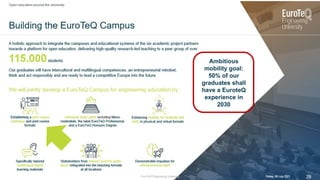 ©
2020
TUM
©
2019
WTS
Ambitious
mobility goal:
50% of our
graduates shall
have a EuroteQ
experience in
2030
 
