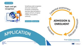 ©
2020
TUM
7
EuroTeQ course catalogue
From EDEH resources
 