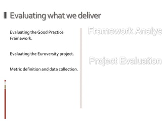 Evaluating what we deliver
Evaluating the Good Practice
Framework.


Evaluating the Euroversity project.


Metric definition and data collection.
 