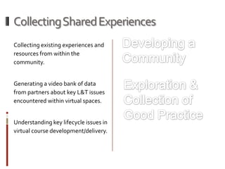 Collecting Shared Experiences
Collecting existing experiences and
resources from within the
community.


Generating a video bank of data
from partners about key L&T issues
encountered within virtual spaces.


Understanding key lifecycle issues in
virtual course development/delivery.
 