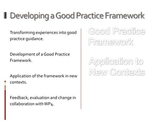 Developing a Good Practice Framework
Transforming experiences into good
practice guidance.


Development of a Good Practice
Framework.


Application of the framework in new
contexts.


Feedback, evaluation and change in
collaboration with WP4.
 