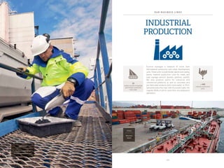 1 7
Quality control at an
asphalt-production unit
GERMANY
O U R B U S I N E S S L I N E S
INDUSTRIAL
PRODUCTION
Eurovia manages a network of more than
400 material production and urban development
units. These units include binder plants and coating
plants, material production units for roads, and
road signage devices (panels, gantries, paints).
We also produce resins for industrial and
commercial platforms as well as concretes and
pre-fabricated products (anti-noise walls). In 2013,
industrial production was 14% of Eurovia’s sales, the
majority (65%) of which came from mix production
operations.
Bitumen
depot
CHILE
> 400
material production
units
23
million tonnes of asphalt
and binders produced
every year
 