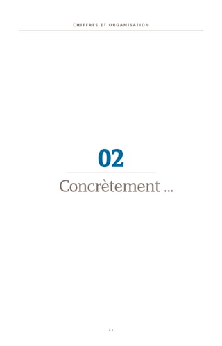 2 1
C H I F F R E S E T O R G A N I S AT I O N
02
Concrètement ...
 