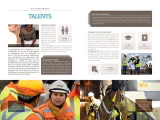 5 2 5 3
Intégrer et former
Dès son entrée dans l’en-
treprise, chaque collabo-
rateur suit un parcours
d’intégration,quiduretrois
ans pour les jeunes ingé-
nieursetchefsdechantier.
Ensuite, sa formation est
organisée dans chaque
paysselonlesmodesopé-
ratoires locaux :
itinérante au Québec, au sein de centres en France, en
Europe centrale et au Royaume-Uni. À Gevrey-Cham-
bertin (France), la formation « Maçon Travaux Routiers »,
équivalente à un CAP, est reconnue par l’État.
Objectif de 20 %
de femme dans
l’encadrement en 2020
MIXITÉ
RECRUTEMENT 4 820 nouveaux collaborateurs en 2013
N O S E N G A G E M E N T S
TALENTS
41 000
collaborateurs
Le développement des compétences de nos
collaborateurs est au cœur de notre politique
de management. Dès leur intégration et
tout au long de leur parcours professionnel,
nous accompagnons nos collaborateurs dans
l’évolution et l’approfondissement de leurs
compétences, à travers un large choix de
formations,dansnoscentres,sursiteetàdistance
grâce au e-learning. Chaque salarié a bénéficié
en 2013 de 19 heures de formation, une moyenne
que nous souhaitons encore faire progresser. Et
dorénavant, tout nouvel entrant, de l’ouvrier au
chef d’agence, suit un parcours de formation à la
prévention des risques sur chantier.
Les talents de demain
En 2013, Eurovia a organisé la sixième édition du
concours « Projets de Fin d’Études », qui distingue
chaque année des élèves ingénieurs pour leur savoir-
faire et leur capacité d’innovation. Pas moins de
100  étudiants ont concouru, représentant 15 écoles
et universités françaises. Cet événement participe au
rayonnement d’Eurovia auprès des jeunes ingénieurs,
dontprèsde150sontrecrutéschaqueannéeenFrance.
Chaque collaborateur
bénéficie en moyenne
de 19 heures de
formation par an
Formation
Transmettre et accompagner
Avec 20 % de collaborateurs ayant plus de 50 ans,
dans des métiers où l’intervention humaine est
essentielle,nousvalorisonsl’expérienceetfavorisons
la transmission des savoirs. Ainsi, en France, le plan
senior a été déployé et nous capitalisons sur leur
expertise en leur proposant d’accompagner les
jeunes embauchés. Ils participent à l’évaluation des
compétences des collaborateurs et de leurs besoins
en formation.
Au Royaume-Uni, dans le cadre d’un contrat de
service de 25 ans pour entretenir les routes de l’île
de Wight, Eurovia a mis en place un programme
d’apprentissage sur deux ans pour des jeunes âgés
de 16 à 24 ans, comprenant des formations et un
tutorat individualisé.
Agir face au handicaP
Notre volonté d’agir concrètement en faveur de l’intégration des travailleurs en situation de handicap
dépasse largement le cadre de nos obligations légales. Constatant le manque de formation destinée aux
travailleurs handicapés sur les métiers des travaux publics, nous avons participé à la création de l’association
HAN’ROUTE. Une passerelle qui doit faciliter la mutualisation d’actions au sein de la profession et aider
les entreprises de la construction routière à intégrer durablement des travailleurs en situation de handicap
physique ou cognitif.
760 000
heures de formation
par an
60 %
de l’effectif suit une
formation chaque année
1 500
stagiaires écoles
accueillis en 2013
INTÉGRATION
Tous nos jeunes ingénieurs suivent
un parcours d’intégration en passant
notamment une année sur chantier
 