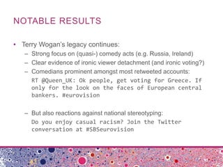 #Eurovision: Twitter as a Technology of Fandom