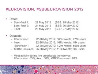 #EUROVISION, #SBSEUROVISION 2012

• Dates:
   – Semi-final 1:       22 May 2012   (SBS: 25 May 2012)
   – Semi-final 2:   ...