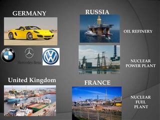 GERMANY RUSSIA
NUCLEAR
POWER PLANT
OIL REFINERY
United Kingdom FRANCE
NUCLEAR
FUEL
PLANT
 