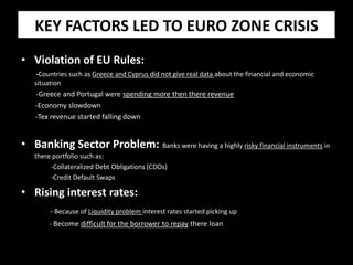 KEY FACTORS LED TO EURO ZONE CRISIS
• Violation of EU Rules:
-Countries such as Greece and Cyprus did not give real data about the financial and economic
situation
-Greece and Portugal were spending more then there revenue
-Economy slowdown
-Tex revenue started falling down
• Banking Sector Problem: Banks were having a highly risky financial instruments in
there portfolio such as:
-Collateralized Debt Obligations (CDOs)
-Credit Default Swaps
• Rising interest rates:
- Because of Liquidity problem interest rates started picking up
- Become difficult for the borrower to repay there loan
 