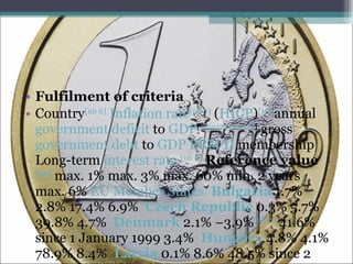 Fulfilment of criteria Country [nb 6]   Inflation rate [nb 7]  ( HICP ) [11]  annual  government   deficit  to  GDP [ citation needed ]  gross  government debt  to  GDP   ERM II  membership Long-term  interest rate   [nb 8]   Reference value [12]  max. 1% max. 3% max. 60% min. 2 years max. 6%  EU Member States     Bulgaria  1.7% 2.8% 17.4% 6.9%    Czech Republic  0.3% 5.7% 39.8% 4.7%    Denmark  2.1% −3.9% [nb 9]  41.6% since 1 January 1999 3.4%    Hungary  4.8% 4.1% 78.9% 8.4%    Latvia  0.1% 8.6% 48.5% since 2 May 2005 12.7%    Lithuania  2.0% 8.4% 38.6% since 28 June 2004 12.1%    Poland  3.9% 7.3% 53.9% 6.1%    Romania  5.0% 8.0% 30.5% 9.4%    Sweden  2.1% 2.1% 42.6% 3.3%    United Kingdom  3.0% 7.1% 68.1% 3.98% non-EU Member States    Albania  3.0% [13]  0.04% 55.9%    Bosnia and Herzegovina  1.5% 0.35% 34%    Croatia  1.4% [14]  2.2% 40.8%    Iceland  3.3% [15]  −5.19% [nb 9]  103%    Macedonia  3.2% 0.6% 39.5%    Montenegro  0.6% [16]  38%    Norway [17]  2% [18]  −17.27% [nb 9]  53%    Serbia  8.9% [19]  0.48% 37%    Switzerland [17]  0.9% −1.0% [nb 9] [20]  41.3% [21]  1.46% [22]     Turkey  5.08% −1.3% [nb 9]  38.8%   criterion fulfilled 