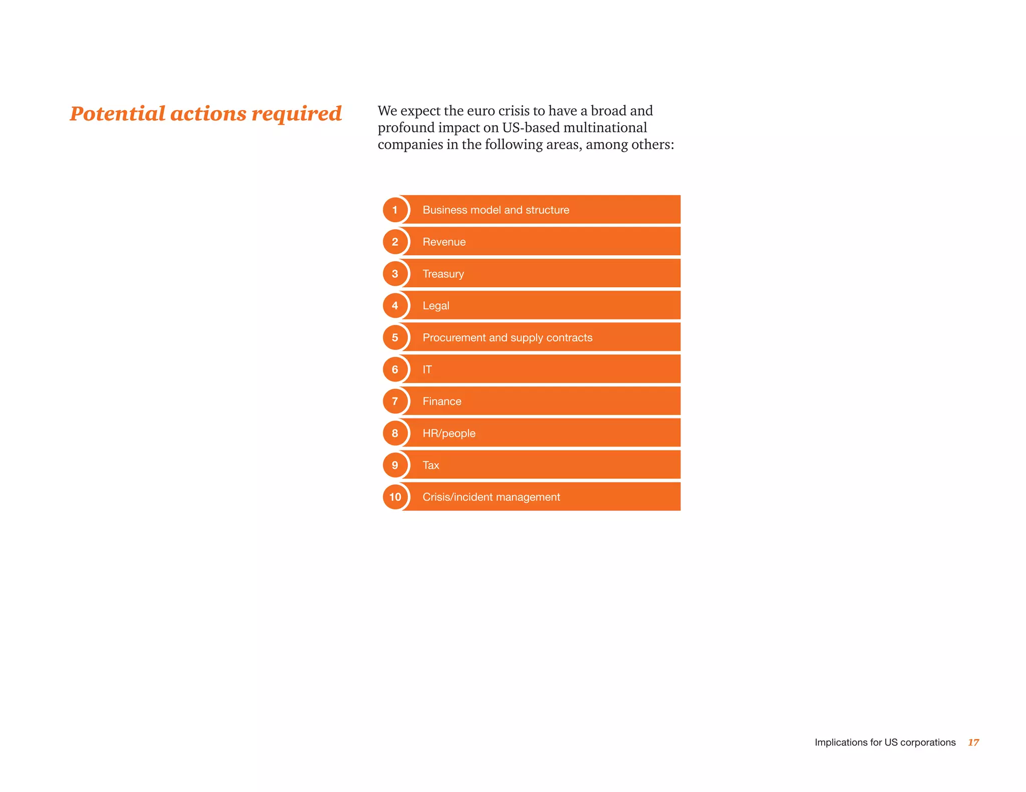 Potential actions required   We expect the euro crisis to have a broad and
                             profound impact on US-based multinational
                             companies in the following areas, among others:



                               1    Business model and structure

                               2    Revenue

                               3    Treasury

                               4    Legal

                               5    Procurement and supply contracts

                               6    IT

                               7    Finance

                               8    HR/people

                               9    Tax

                              10    Crisis/incident management




                                                                               Implications for US corporations   17
 