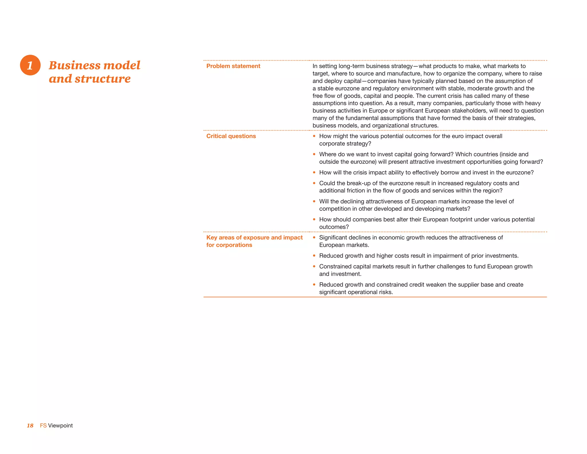 1 	 Business model
1.                   Problem statement                  In setting long-term business strategy—what products to make, what markets to
                                                        target, where to source and manufacture, how to organize the company, where to raise
    and structure                                       and deploy capital—companies have typically planned based on the assumption of
                                                        a stable eurozone and regulatory environment with stable, moderate growth and the
                                                        free flow of goods, capital and people. The current crisis has called many of these
                                                        assumptions into question. As a result, many companies, particularly those with heavy
                                                        business activities in Europe or significant European stakeholders, will need to question
                                                        many of the fundamental assumptions that have formed the basis of their strategies,
                                                        business models, and organizational structures.
                     Critical questions                 •	 How might the various potential outcomes for the euro impact overall
                                                           corporate strategy?
                                                        •	 Where do we want to invest capital going forward? Which countries (inside and
                                                           outside the eurozone) will present attractive investment opportunities going forward?
                                                        •	 How will the crisis impact ability to effectively borrow and invest in the eurozone?
                                                        •	 Could the break-up of the eurozone result in increased regulatory costs and
                                                           additional friction in the flow of goods and services within the region?
                                                        •	 Will the declining attractiveness of European markets increase the level of
                                                           competition in other developed and developing markets?
                                                        •	 How should companies best alter their European footprint under various potential
                                                           outcomes?
                     Key areas of exposure and impact   •	 Significant declines in economic growth reduces the attractiveness of
                     for corporations                      European markets.
                                                        •	 Reduced growth and higher costs result in impairment of prior investments.
                                                        •	 Constrained capital markets result in further challenges to fund European growth
                                                           and investment.
                                                        •	 Reduced growth and constrained credit weaken the supplier base and create
                                                           significant operational risks.




18   FS Viewpoint
 