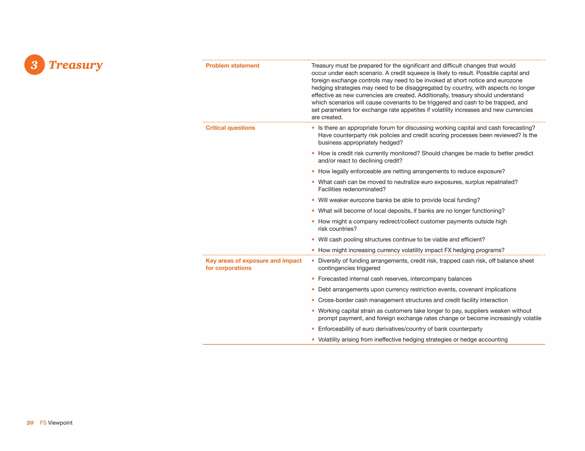3.	Treasury
 3                  Problem statement                  Treasury must be prepared for the significant and difficult changes that would
                                                       occur under each scenario. A credit squeeze is likely to result. Possible capital and
                                                       foreign exchange controls may need to be invoked at short notice and eurozone
                                                       hedging strategies may need to be disaggregated by country, with aspects no longer
                                                       effective as new currencies are created. Additionally, treasury should understand
                                                       which scenarios will cause covenants to be triggered and cash to be trapped, and
                                                       set parameters for exchange rate appetites if volatility increases and new currencies
                                                       are created.
                    Critical questions                 •	 Is there an appropriate forum for discussing working capital and cash forecasting?
                                                          Have counterparty risk policies and credit scoring processes been reviewed? Is the
                                                          business appropriately hedged?
                                                       •	 How is credit risk currently monitored? Should changes be made to better predict
                                                          and/or react to declining credit?
                                                       •	 How legally enforceable are netting arrangements to reduce exposure?
                                                       •	 What cash can be moved to neutralize euro exposures, surplus repatriated?
                                                          Facilities redenominated?
                                                       •	 Will weaker eurozone banks be able to provide local funding?
                                                       •	 What will become of local deposits, if banks are no longer functioning?
                                                       •	 How might a company redirect/collect customer payments outside high
                                                          risk countries?
                                                       •	 Will cash pooling structures continue to be viable and efficient?
                                                       •	 How might increasing currency volatility impact FX hedging programs?
                    Key areas of exposure and impact   •	 Diversity of funding arrangements, credit risk, trapped cash risk, off balance sheet
                    for corporations                      contingencies triggered
                                                       •	 Forecasted internal cash reserves, intercompany balances
                                                       •	 Debt arrangements upon currency restriction events, covenant implications
                                                       •	 Cross-border cash management structures and credit facility interaction
                                                       •	 Working capital strain as customers take longer to pay, suppliers weaken without
                                                          prompt payment, and foreign exchange rates change or become increasingly volatile
                                                       •	 Enforceability of euro derivatives/country of bank counterparty
                                                       •	 Volatility arising from ineffective hedging strategies or hedge accounting




20   FS Viewpoint
 