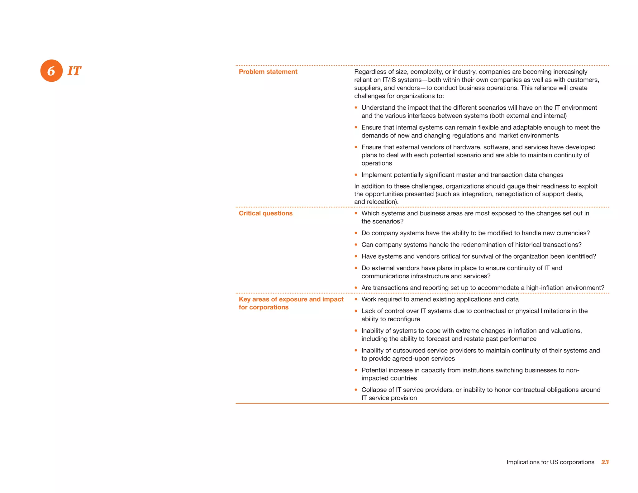 6. 	 IT
6         Problem statement                  Regardless of size, complexity, or industry, companies are becoming increasingly
                                             reliant on IT/IS systems—both within their own companies as well as with customers,
                                             suppliers, and vendors—to conduct business operations. This reliance will create
                                             challenges for organizations to:
                                             •	 Understand the impact that the different scenarios will have on the IT environment
                                                and the various interfaces between systems (both external and internal)
                                             •	 Ensure that internal systems can remain flexible and adaptable enough to meet the
                                                demands of new and changing regulations and market environments
                                             •	 Ensure that external vendors of hardware, software, and services have developed
                                                plans to deal with each potential scenario and are able to maintain continuity of
                                                operations
                                             •	 Implement potentially significant master and transaction data changes
                                             In addition to these challenges, organizations should gauge their readiness to exploit
                                             the opportunities presented (such as integration, renegotiation of support deals,
                                             and relocation).
          Critical questions                 •	 Which systems and business areas are most exposed to the changes set out in
                                                the scenarios?
                                             •	 Do company systems have the ability to be modified to handle new currencies?
                                             •	 Can company systems handle the redenomination of historical transactions?
                                             •	 Have systems and vendors critical for survival of the organization been identified?
                                             •	 Do external vendors have plans in place to ensure continuity of IT and
                                                communications infrastructure and services?
                                             •	 Are transactions and reporting set up to accommodate a high-inflation environment?
          Key areas of exposure and impact   •	 Work required to amend existing applications and data
          for corporations
                                             •	 Lack of control over IT systems due to contractual or physical limitations in the
                                                ability to reconfigure
                                             •	 Inability of systems to cope with extreme changes in inflation and valuations,
                                                including the ability to forecast and restate past performance
                                             •	 Inability of outsourced service providers to maintain continuity of their systems and
                                                to provide agreed-upon services
                                             •	 Potential increase in capacity from institutions switching businesses to non-
                                                impacted countries
                                             •	 Collapse of IT service providers, or inability to honor contractual obligations around
                                                IT service provision




                                                                                                    Implications for US corporations     23
 