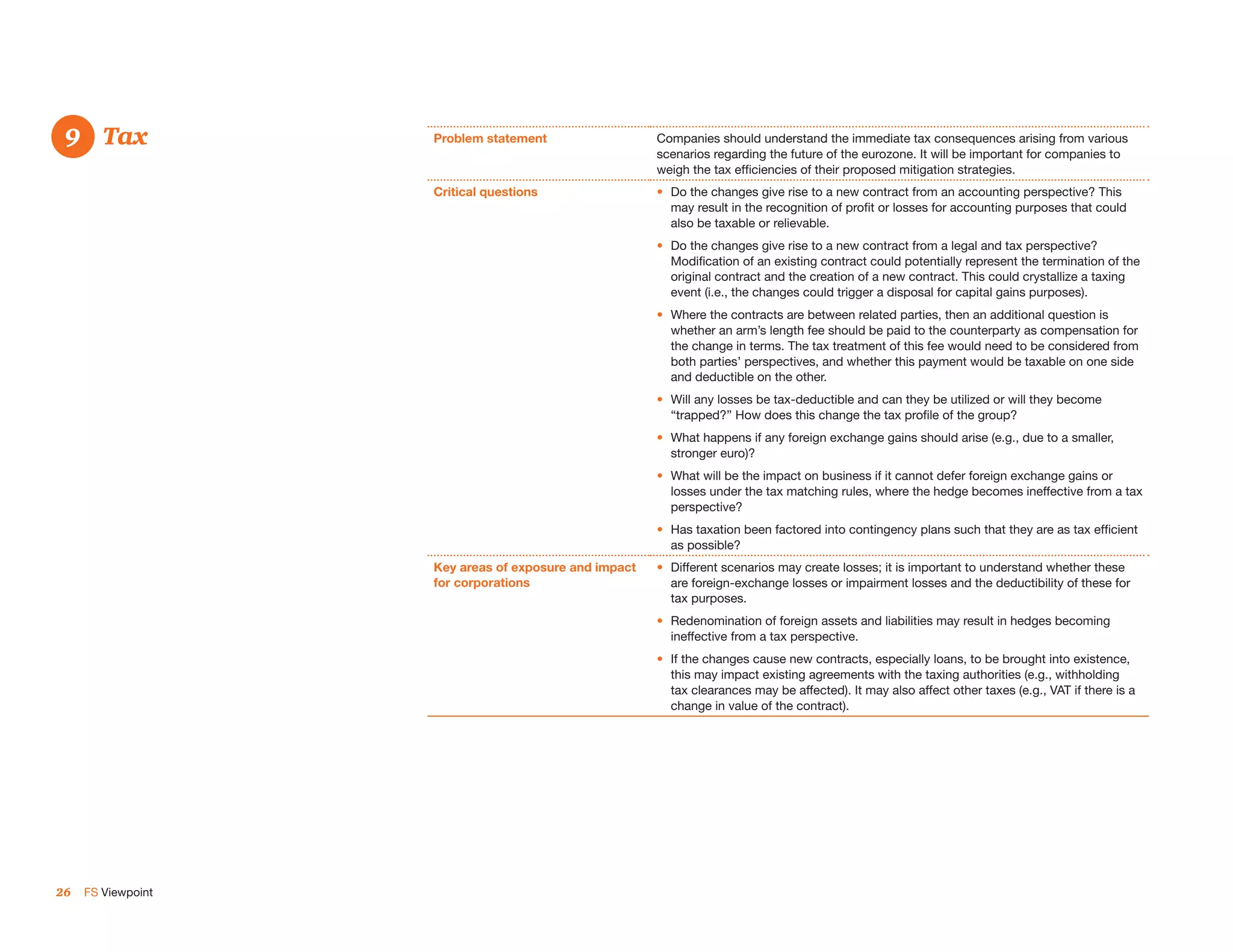9. 	 Tax
 9                  Problem statement                  Companies should understand the immediate tax consequences arising from various
                                                       scenarios regarding the future of the eurozone. It will be important for companies to
                                                       weigh the tax efficiencies of their proposed mitigation strategies.
                    Critical questions                 •	 Do the changes give rise to a new contract from an accounting perspective? This
                                                          may result in the recognition of profit or losses for accounting purposes that could
                                                          also be taxable or relievable.
                                                       •	 Do the changes give rise to a new contract from a legal and tax perspective?
                                                          Modification of an existing contract could potentially represent the termination of the
                                                          original contract and the creation of a new contract. This could crystallize a taxing
                                                          event (i.e., the changes could trigger a disposal for capital gains purposes).
                                                       •	 Where the contracts are between related parties, then an additional question is
                                                          whether an arm’s length fee should be paid to the counterparty as compensation for
                                                          the change in terms. The tax treatment of this fee would need to be considered from
                                                          both parties’ perspectives, and whether this payment would be taxable on one side
                                                          and deductible on the other.
                                                       •	 Will any losses be tax-deductible and can they be utilized or will they become
                                                          “trapped?” How does this change the tax profile of the group?
                                                       •	 What happens if any foreign exchange gains should arise (e.g., due to a smaller,
                                                          stronger euro)?
                                                       •	 What will be the impact on business if it cannot defer foreign exchange gains or
                                                          losses under the tax matching rules, where the hedge becomes ineffective from a tax
                                                          perspective?
                                                       •	 Has taxation been factored into contingency plans such that they are as tax efficient
                                                          as possible?
                    Key areas of exposure and impact   •	 Different scenarios may create losses; it is important to understand whether these
                    for corporations                      are foreign-exchange losses or impairment losses and the deductibility of these for
                                                          tax purposes.
                                                       •	 Redenomination of foreign assets and liabilities may result in hedges becoming
                                                          ineffective from a tax perspective.
                                                       •	 If the changes cause new contracts, especially loans, to be brought into existence,
                                                          this may impact existing agreements with the taxing authorities (e.g., withholding
                                                          tax clearances may be affected). It may also affect other taxes (e.g., VAT if there is a
                                                          change in value of the contract).




26   FS Viewpoint
 